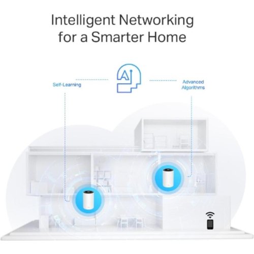 WiFi Mesh система TP-Link Deco PX50 2-pack