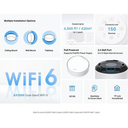 Маршрутизатор TP-LINK DECO X50 PoE 2PK AX3000 1xGE LAN/WAN 1x2,5GE LAN/WAN MU-MIMO OFDMA MESH