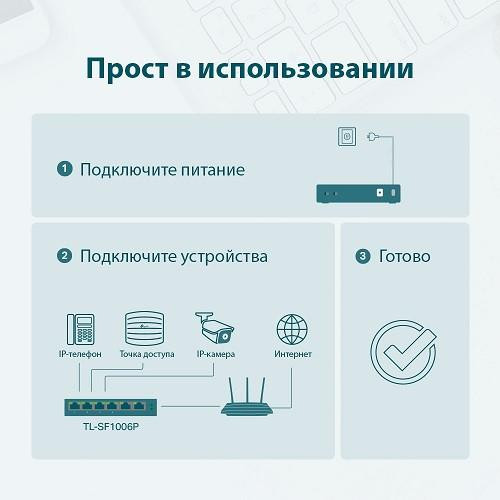 Комутатор TP-LINK TL-SF1006P 6x1FE/4xPoE+ 67W некерований 250м