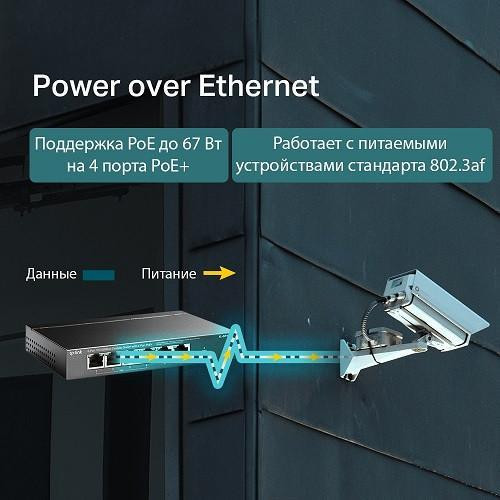 Комутатор TP-LINK TL-SF1006P 6x1FE/4xPoE+ 67W некерований 250м