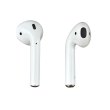 Навушники BOROFONE BW01 Plus True wireless BT headset White