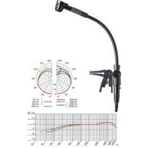 Мікрофон інструментальний AKG C519 M (3065X00010)