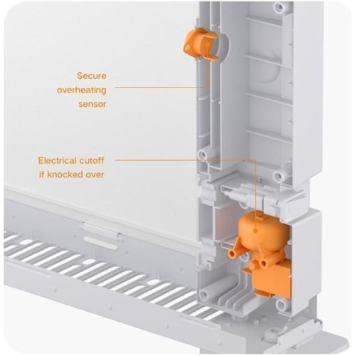 SmartMi Convector Heater 1 Smart