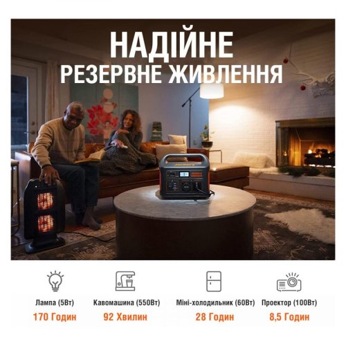 Портативна зарядна станція EXPLORER 1000PLS 1264WH JACKERY