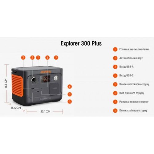 Портативна зарядна станція EXPLORER 300PLS 288WH JACKERY