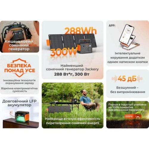 Портативна зарядна станція EXPLORER 300PLS 288WH JACKERY