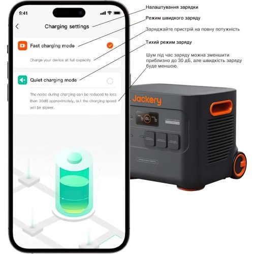 Портативна зарядна станція EXPLORER 3000PRO 3024WH JACKERY