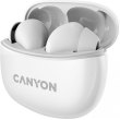 Навушники бездротові Canyon TWS-5 White (CNS-TWS5W)