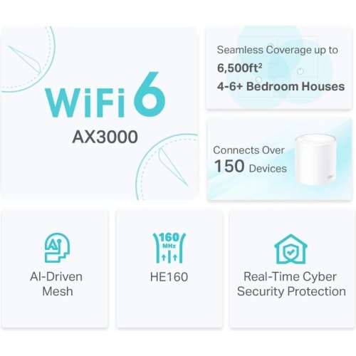 Домашня Mesh Wi-Fi система Tp-Link Deco X50(3-pack) (AX3000 Wi-Fi6, 3xGE WAN/LAN, 2x2 MU-MIMO, OFDMA)