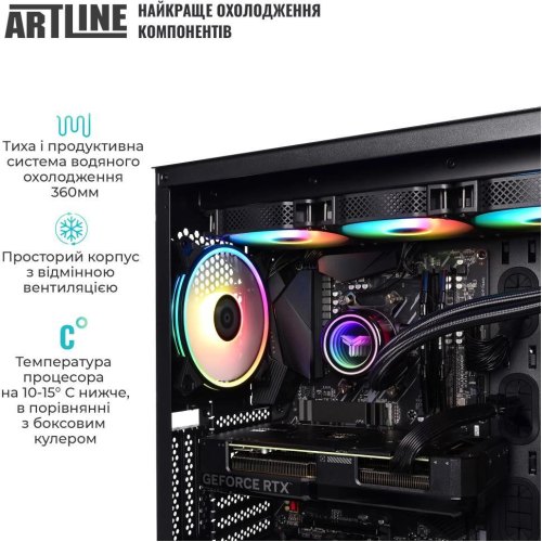 Комп'ютер ARTLINE Overlord X95 (X95v102)