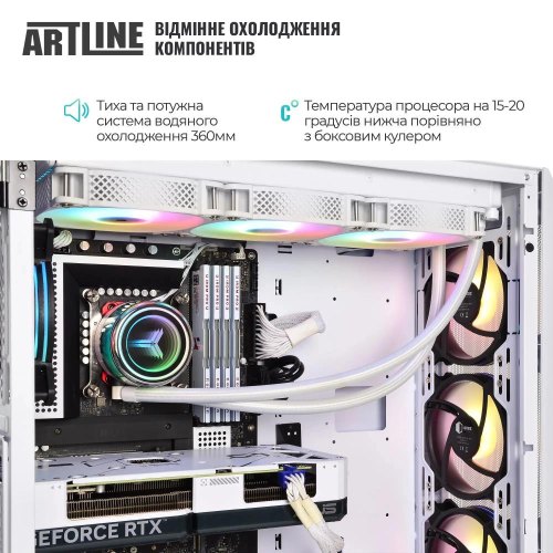 Комп'ютер ARTLINE Overlord X95WHITE Windows 11 Home (X95WHITEv102Win)