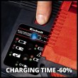Зарядний пристрій Einhell PXC Boostcharger 3A PXC, 18В,  8А, 0.83кг