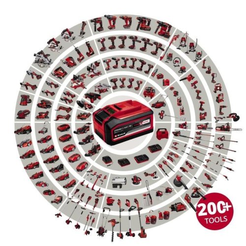 Зарядний пристрій Einhell Power-X-Boostcharger 6 A PXC,18В, 6А, 0.83 кг