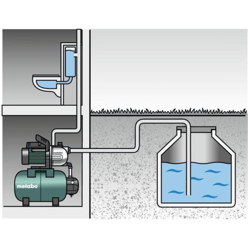 Насосна станція Metabo HWW 3300/25 G, 900 Вт, 3.3 куб/год, висота подачі 45м, всмоктування до 8 м, ресивер 24л 16.2 кг