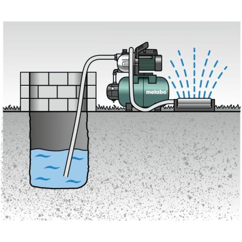 Насосна станція Metabo HWW 3300/25 G, 900 Вт, 3.3 куб/год, висота подачі 45м, всмоктування до 8 м, ресивер 24л 16.2 кг