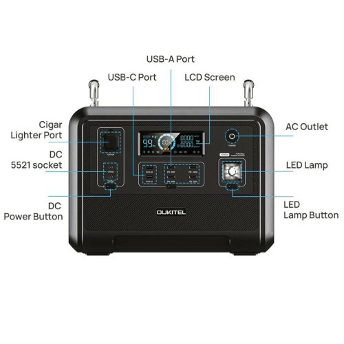 Зарядна станція Oukitel P1201 1200W