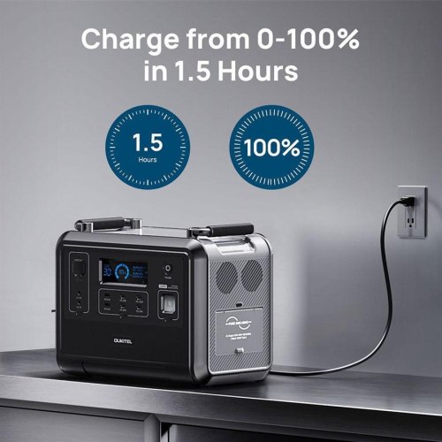 Зарядна станція Oukitel P1201 1200W