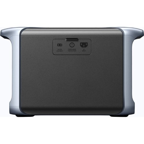 Зарядна станція Anker PowerHouse 757 (A1770)