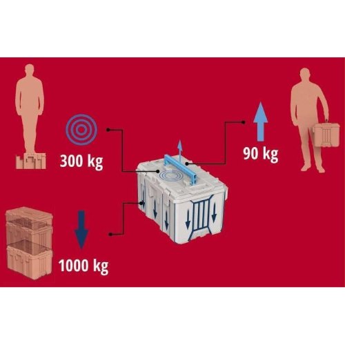 Ящик модульний для інструменту Einhell E-Case M, 33х44.4х29.5см, пластик