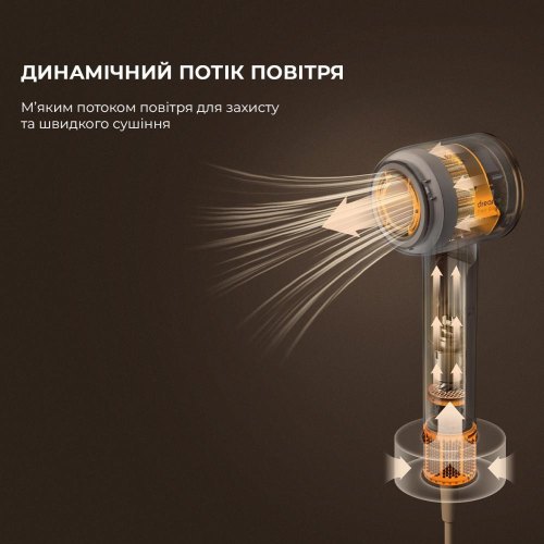 Фен Dreame Hair Dryer Glory-RS (AHD6A-RS)
