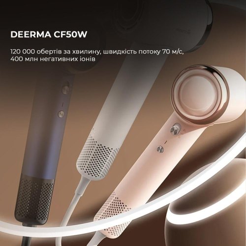 Фен Deerma DEM-CF50 Pink (DEM-CF50W(pink))