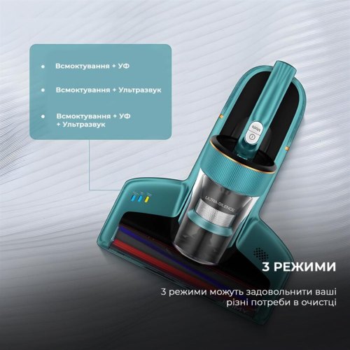 Пилосос Jimmy BX6 з УФ-лампою