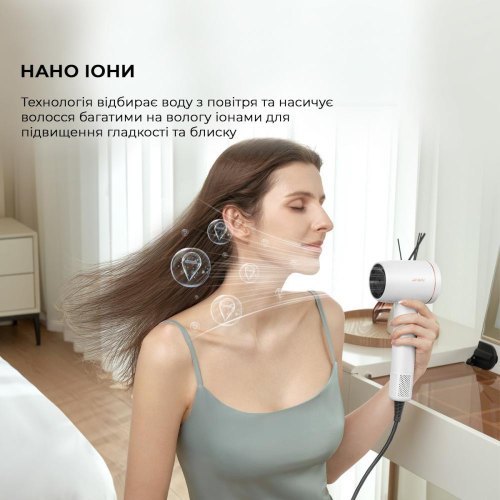 Фен Xiaomi Jimmy F7 White