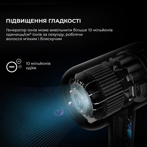 Фен Xiaomi Jimmy F7 White