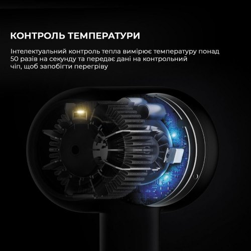 Фен Xiaomi Jimmy F7 White