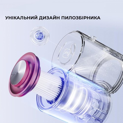 Пилосос Jimmy BD7 Pro