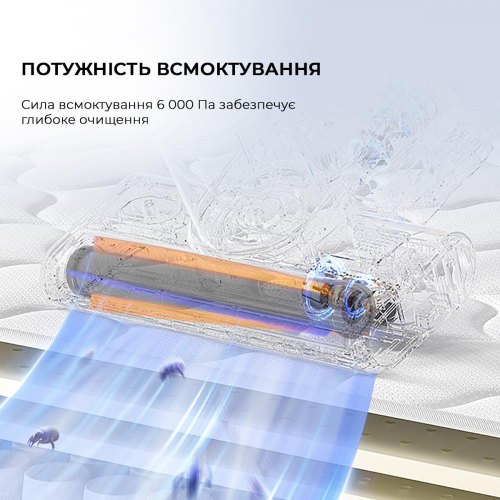 Пилосос Jimmy BD7 Pro