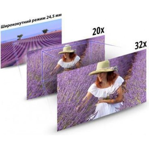 Цифр. відеокамера 4K Panasonic HC-X2