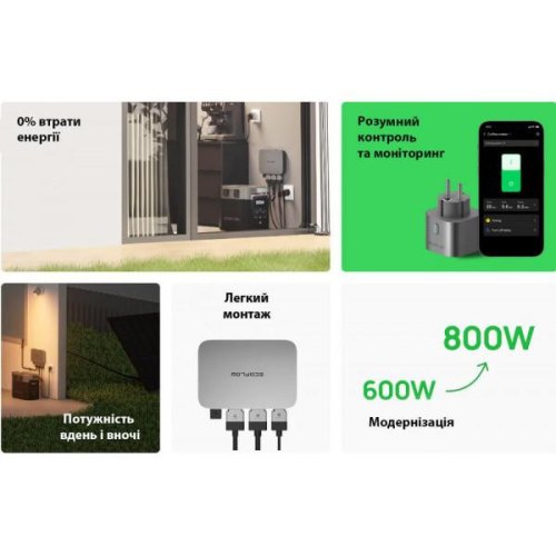 Мікроінвертор EcoFlow PowerStream 800W