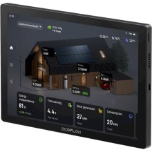 Система розумний будинок EcoFlow