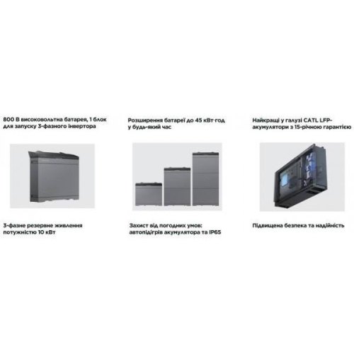 Гібридний інвертор EcoFlow Power Ocean