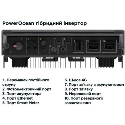 Гібридний інвертор EcoFlow Power Ocean