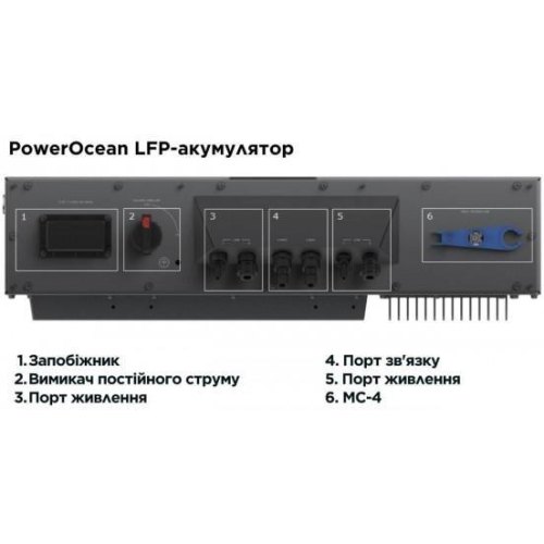 Гібридний інвертор EcoFlow Power Ocean