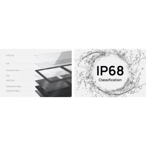 Сонячна панель EcoFlow 60W Solar Panel