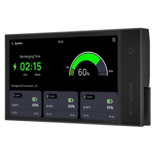 Монітор EcoFlow Power Kit