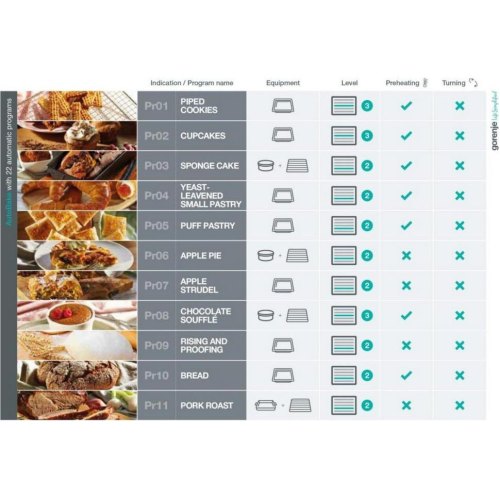 Духова шафа електрична Gorenje BPS 6747 A06BG (738008)