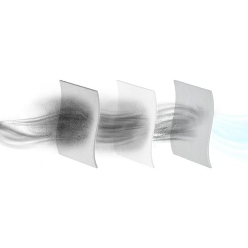 Мішки для пилососу Electrolux E201S (900168458)