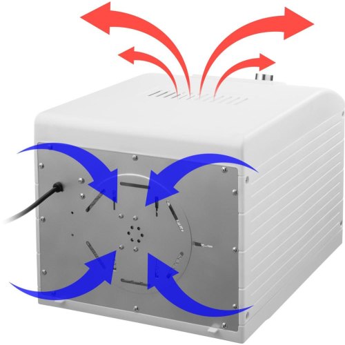 Електросушка SENCOR SFD 6500WH