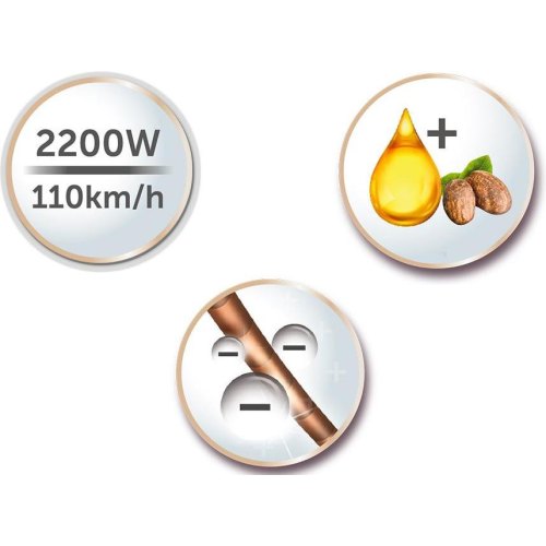 Фен REMINGTON D4740 E51 Shea Soft Hairdryer