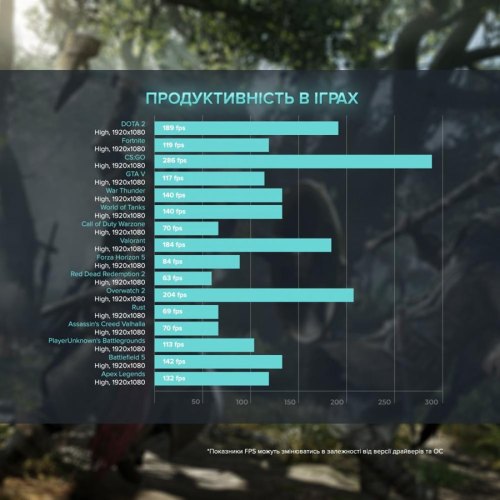 Персональний комп'ютер ASGARD (I124F.16.S20.66.883W)