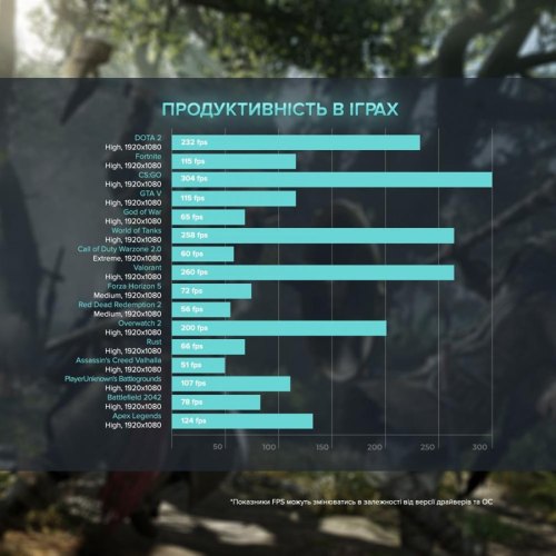 Персональний комп'ютер ASGARD (I124F.16.S20.166S.775W)