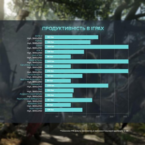Персональний комп'ютер ASGARD (I124F.32.S20.47T.862W)