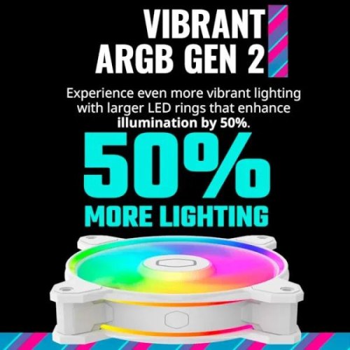 Вентилятор для корпусу 140MM B4DW-16NP2-R2 COOLER MASTER