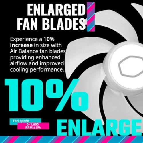 Вентилятор для корпусу 140MM B4DW-16NP2-R2 COOLER MASTER