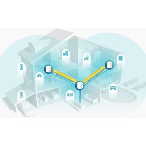 Домашня Mesh Wi-Fi система (1 шт у комплекті), Deco X60(1-pack) TP-LINK