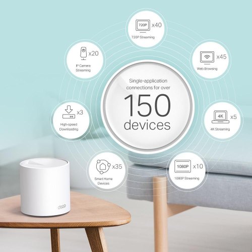 Домашня Mesh Wi-Fi система (1 шт у комплекті), Deco X60(1-pack) TP-LINK